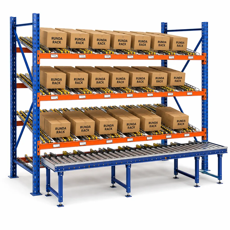 Illustrative configuration of Line-Side Flow Rack.